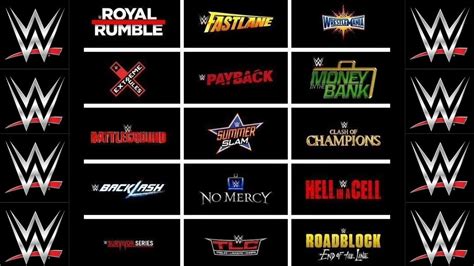 list of wwe ppvs|wwe ppv schedule 2022.